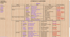 Desktop Screenshot of cupressus.net